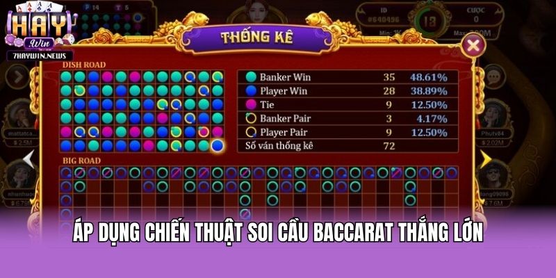 Áp dụng chiến thuật soi cầu Baccarat thắng lớn