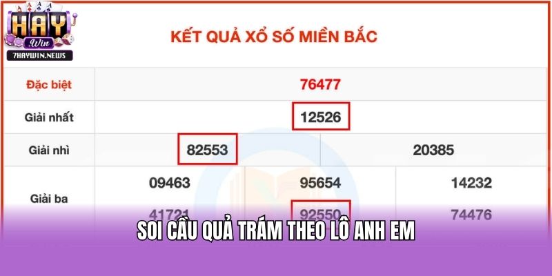 Soi cầu quả trám theo lô anh em