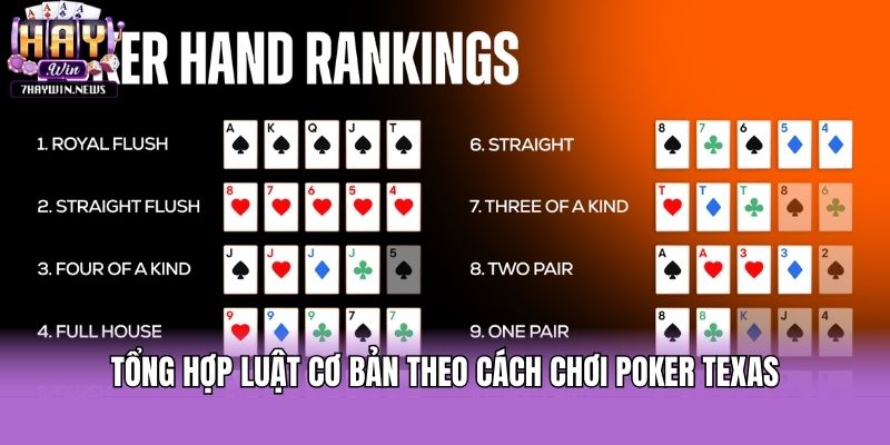 Tổng hợp luật cơ bản theo cách chơi Poker Texas
